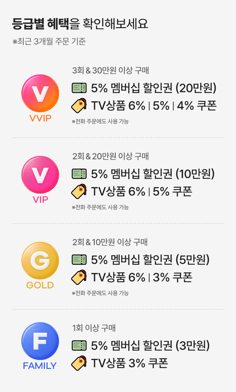 vvip